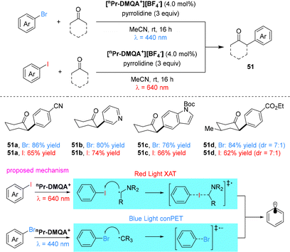 image file: d6cc00622a-s15.tif