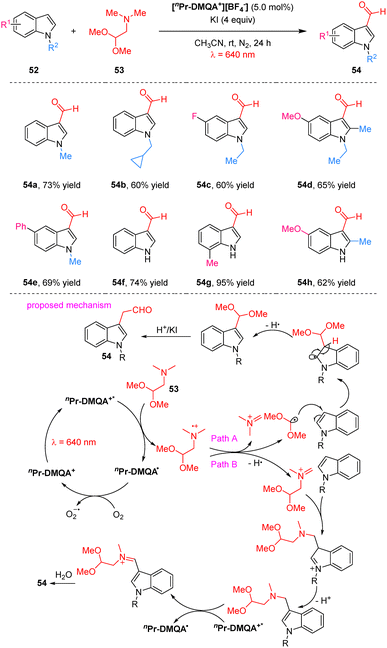 image file: d6cc00622a-s16.tif