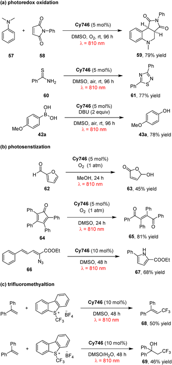 image file: d6cc00622a-s18.tif