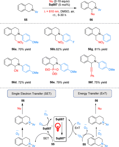 image file: d6cc00622a-s19.tif