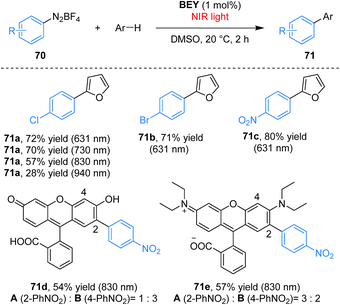 image file: d6cc00622a-s20.tif