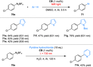 image file: d6cc00622a-s21.tif
