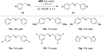 image file: d6cc00622a-s23.tif