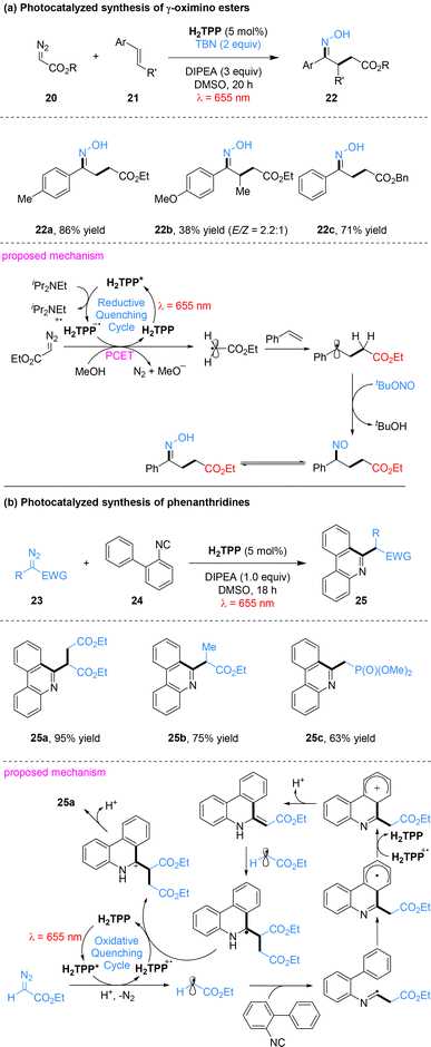 image file: d6cc00622a-s6.tif