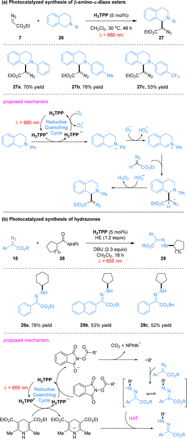 image file: d6cc00622a-s7.tif