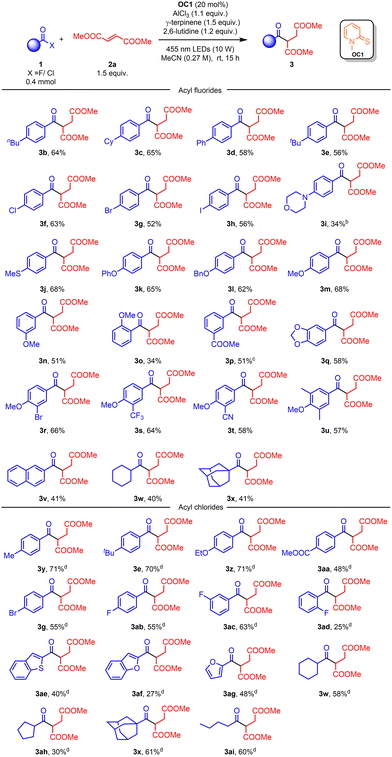 image file: d6cc00687f-s2.tif
