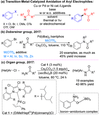 image file: d6cc00697c-s1.tif