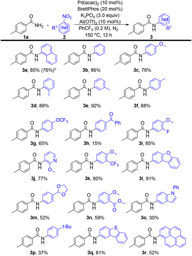 image file: d6cc00697c-s3.tif