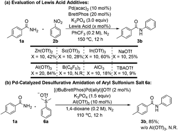 image file: d6cc00697c-s5.tif