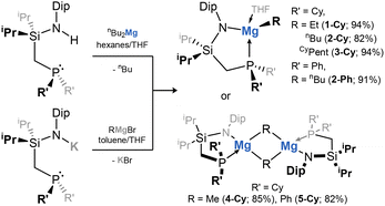 image file: d6cc00736h-s1.tif