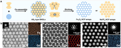 image file: d6cc00778c-f4.tif