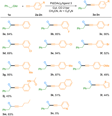 image file: d6cc00779a-u2.tif