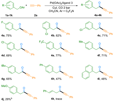 image file: d6cc00779a-u3.tif