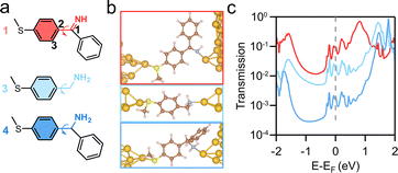 image file: d6cc00813e-f4.tif