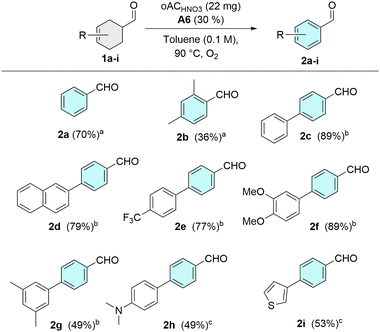 image file: d6cc00868b-f3.tif