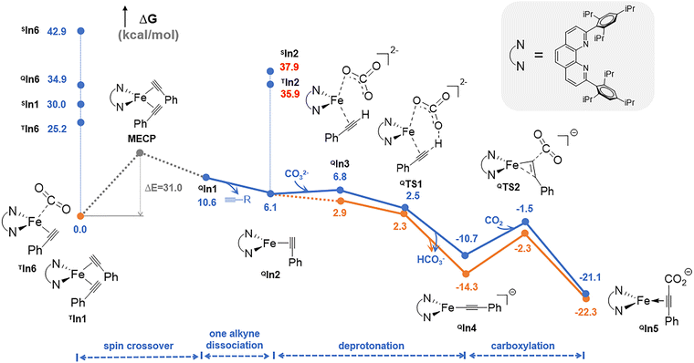 image file: d6cc00893c-f2.tif