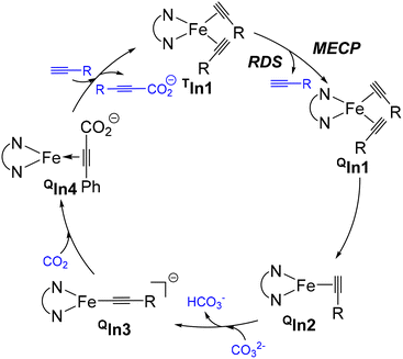 image file: d6cc00893c-f3.tif