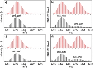 image file: d6cc00930a-f2.tif