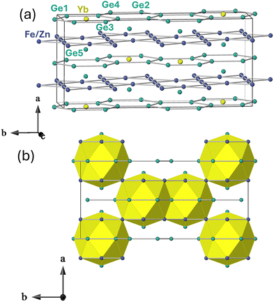 image file: d6cc00958a-f1.tif
