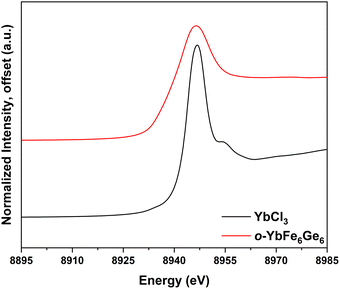 image file: d6cc00958a-f2.tif