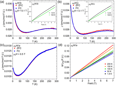 image file: d6cc00958a-f3.tif