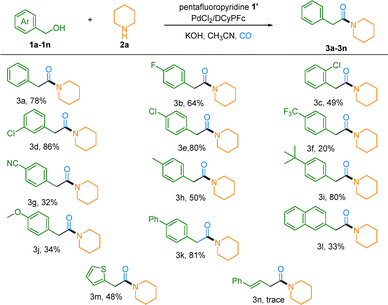 image file: d6cc01058j-u2.tif