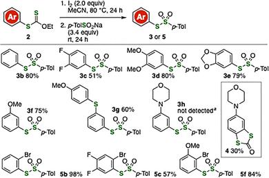 image file: d6cc01087c-f2.tif
