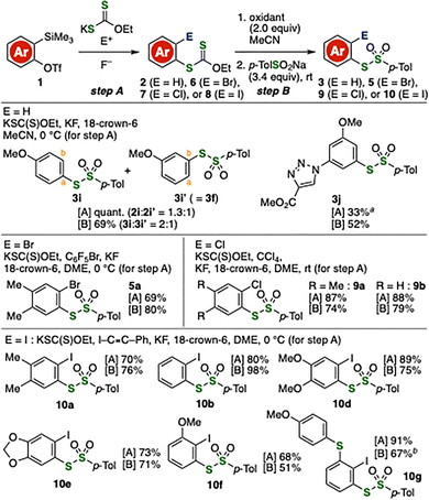 image file: d6cc01087c-f3.tif