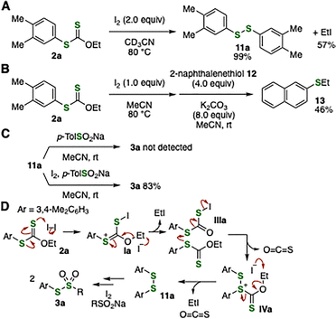 image file: d6cc01087c-f4.tif