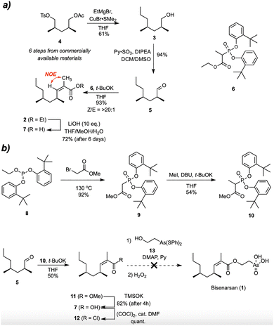 image file: d6cc01090c-f3.tif