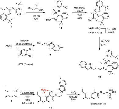 image file: d6cc01090c-f5.tif