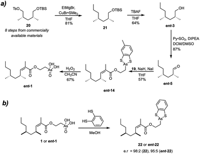 image file: d6cc01090c-f6.tif