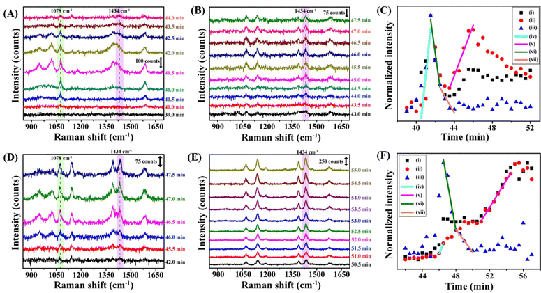image file: d6cc01128d-f6.tif