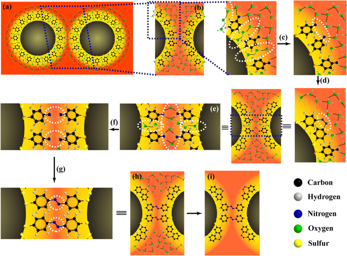 image file: d6cc01128d-f7.tif