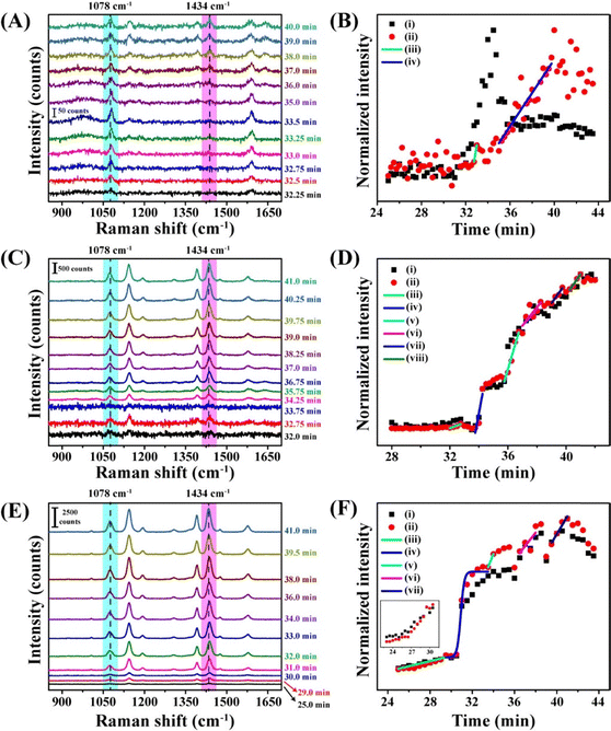 image file: d6cc01128d-f8.tif