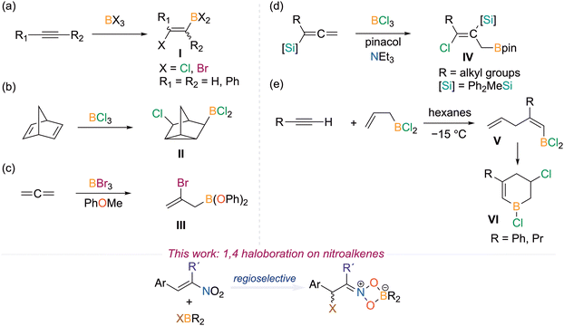 image file: d6cc01239f-f1.tif