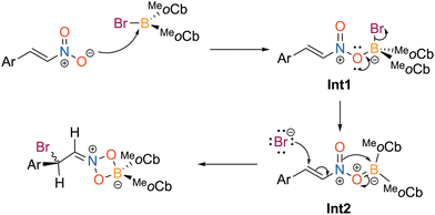 image file: d6cc01239f-s2.tif