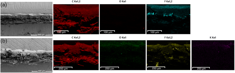 image file: d6cc01364c-f2.tif