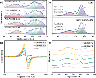 image file: d6cc01378c-f2.tif
