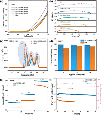 image file: d6cc01378c-f3.tif