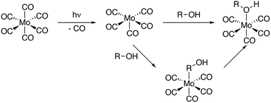 image file: d6cc01470d-s1.tif