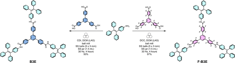 image file: d6cc01502f-f1.tif