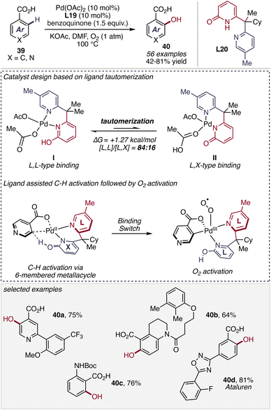 image file: d6cc01751g-s16.tif