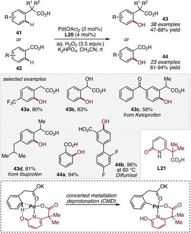 image file: d6cc01751g-s17.tif