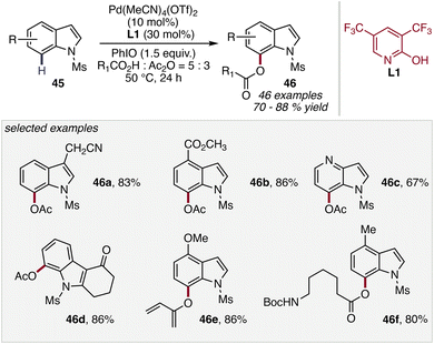 image file: d6cc01751g-s18.tif