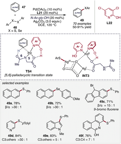 image file: d6cc01751g-s19.tif