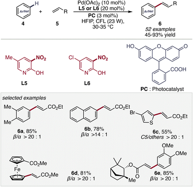 image file: d6cc01751g-s5.tif