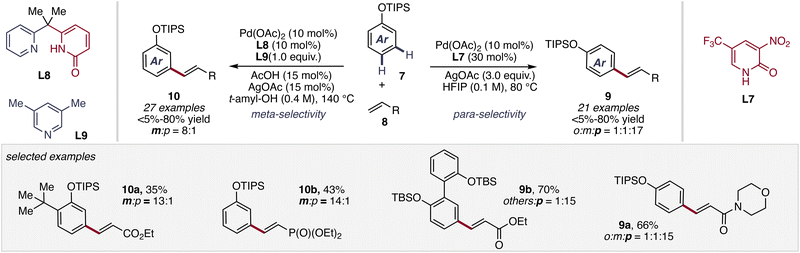 image file: d6cc01751g-s6.tif