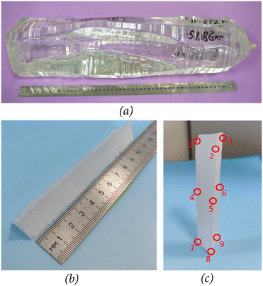 image file: d5ce00563a-f1.tif