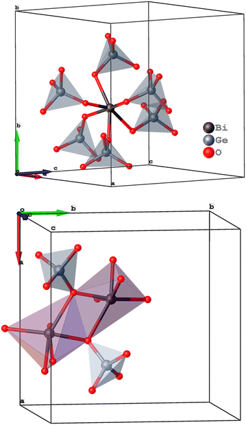 image file: d5ce00563a-f3.tif